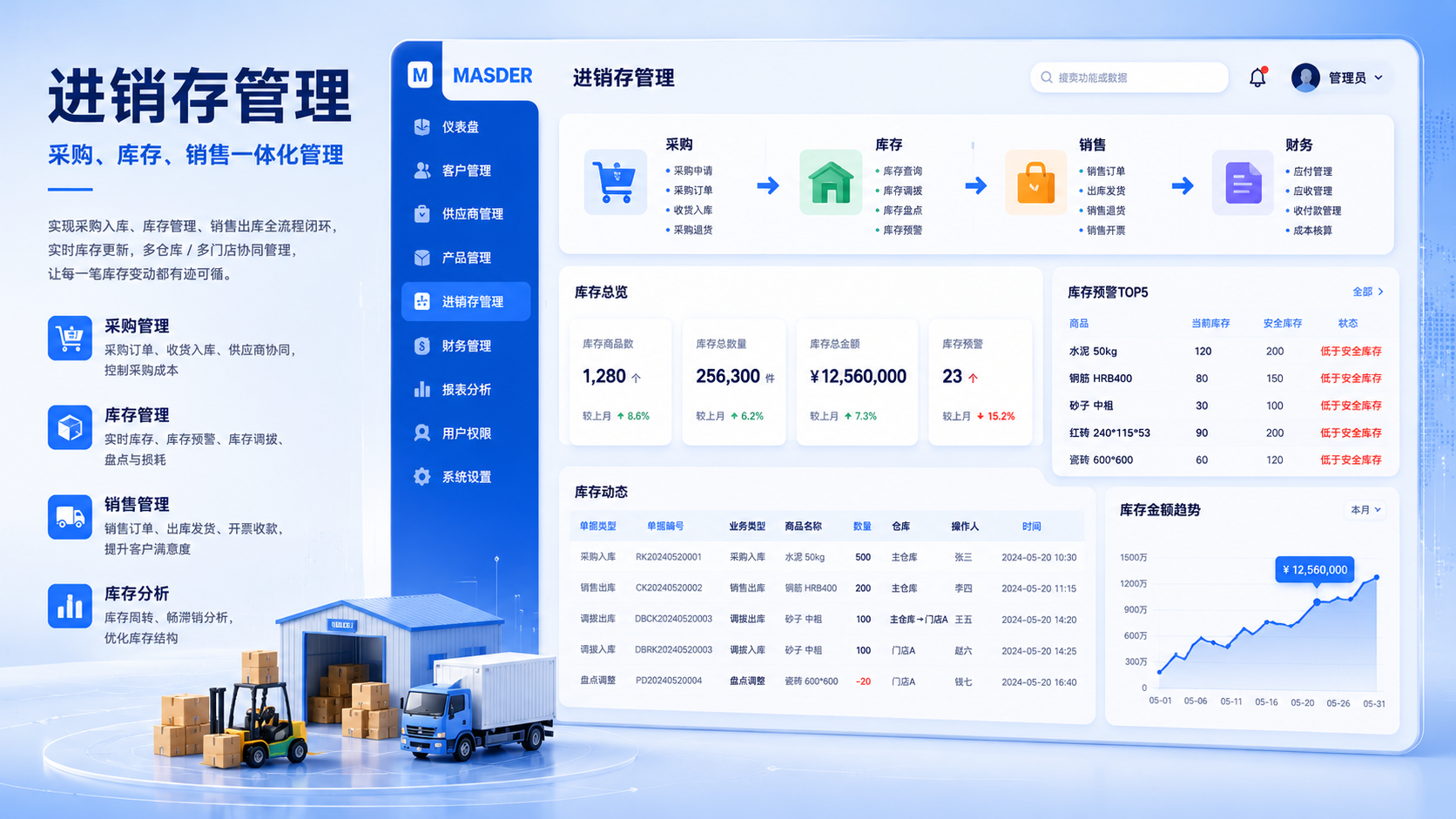 产品界面 2