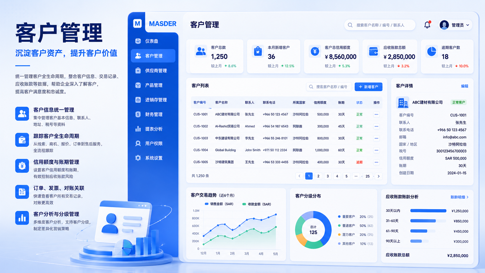 产品界面 3