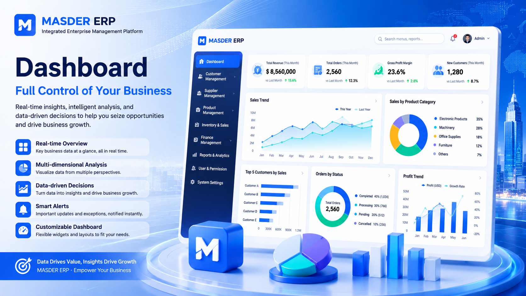 MASDER ERP English product interface