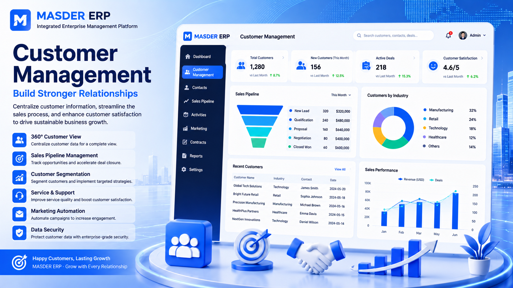 Product screen 2