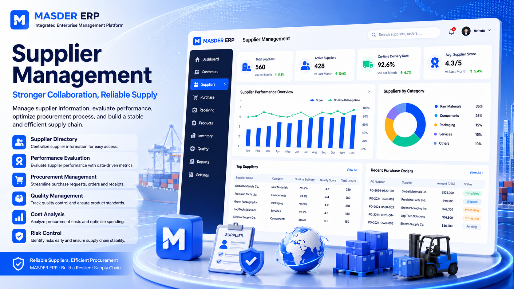 Product screen 3