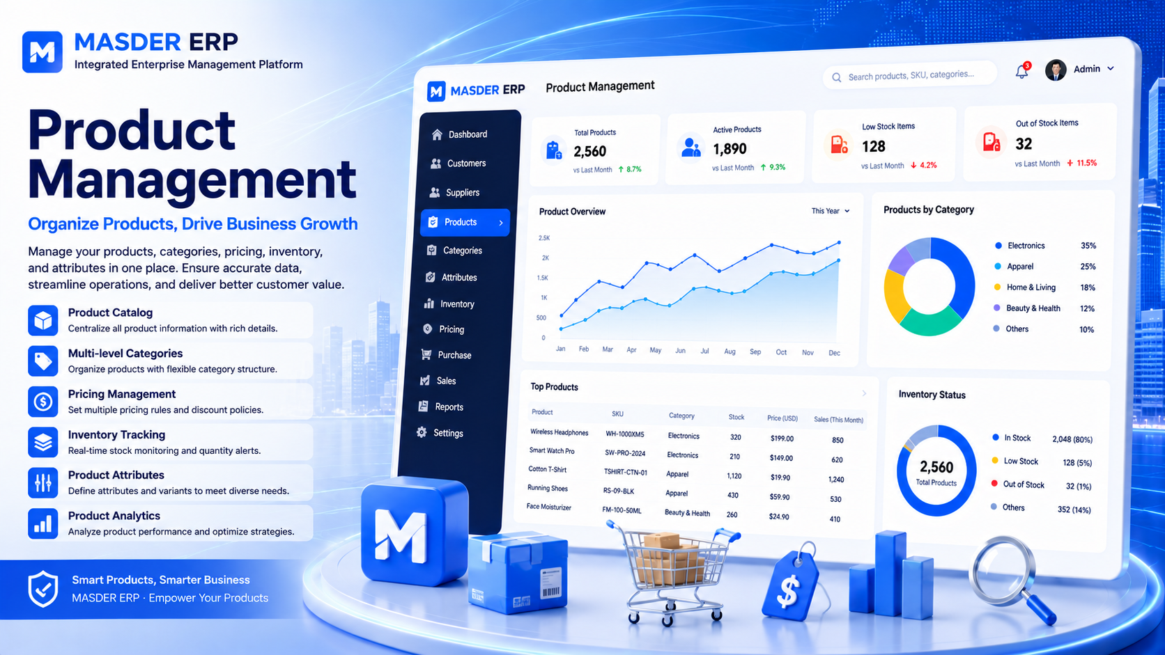 Product screen 4