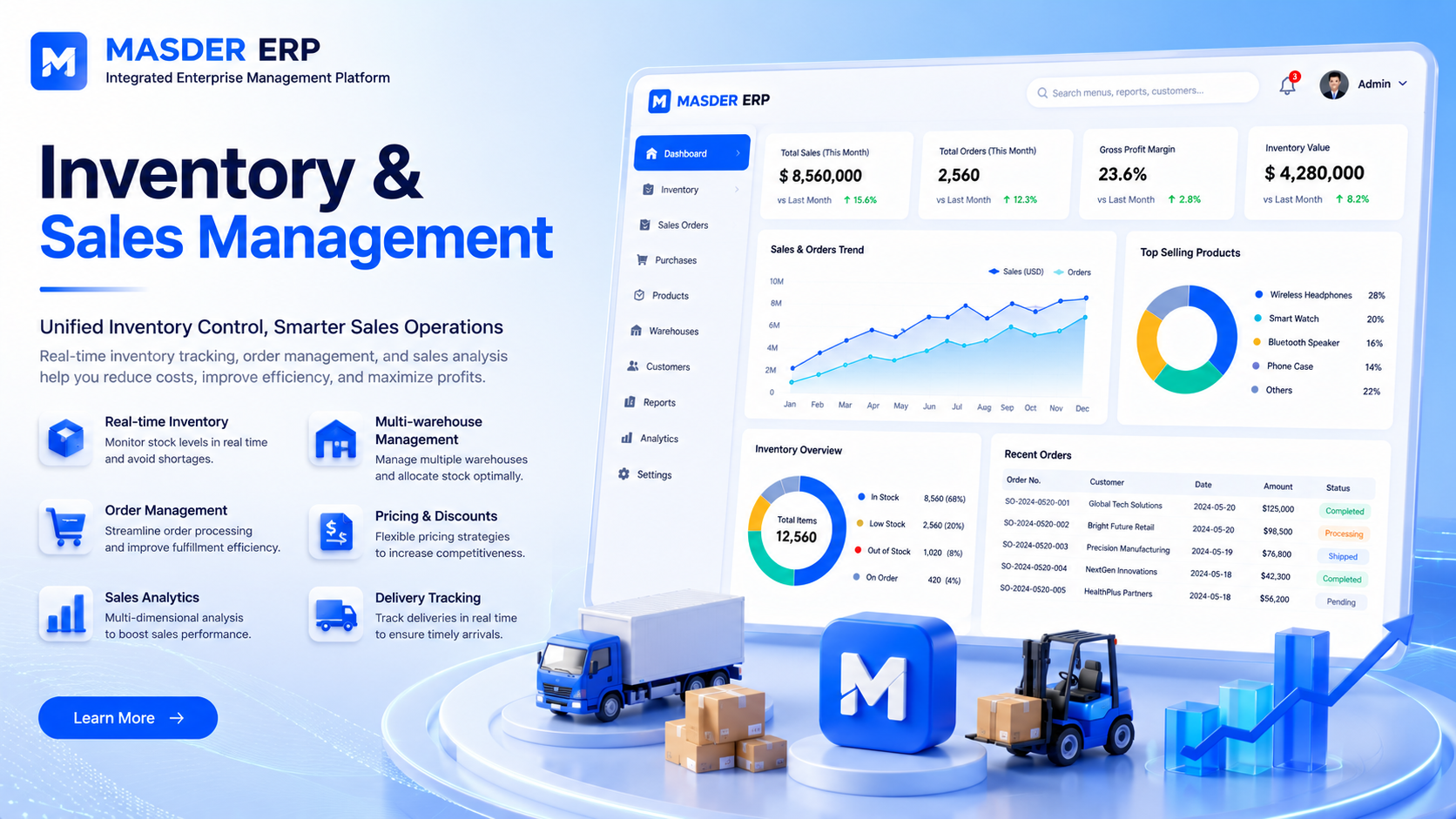 Product screen 5