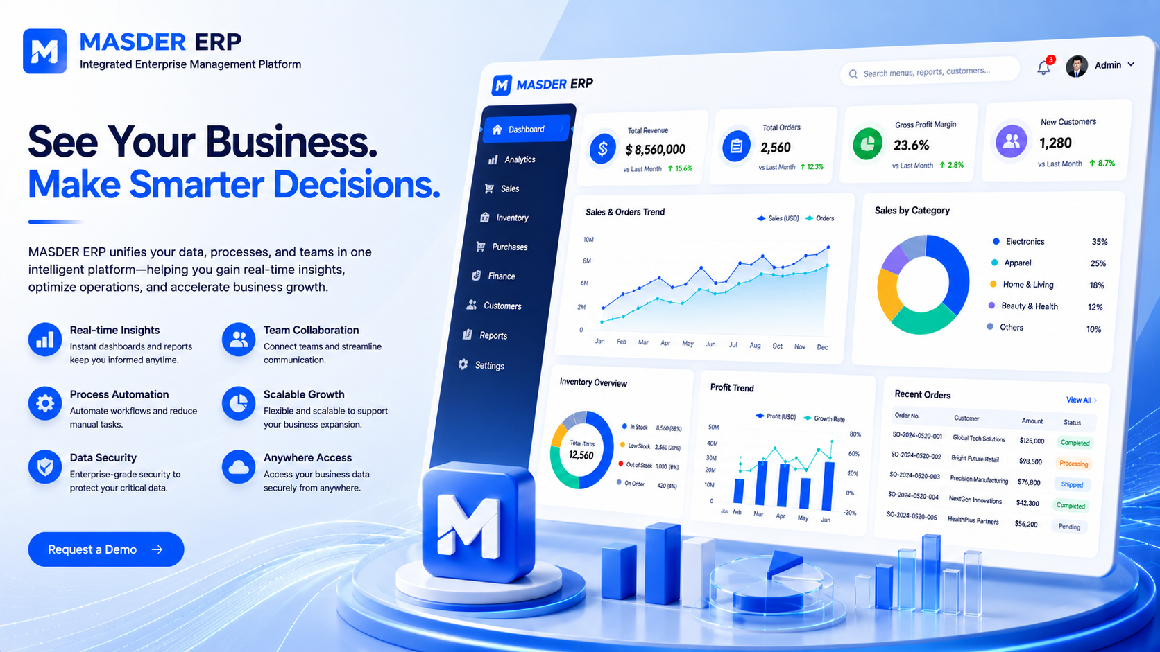 Product screen 6