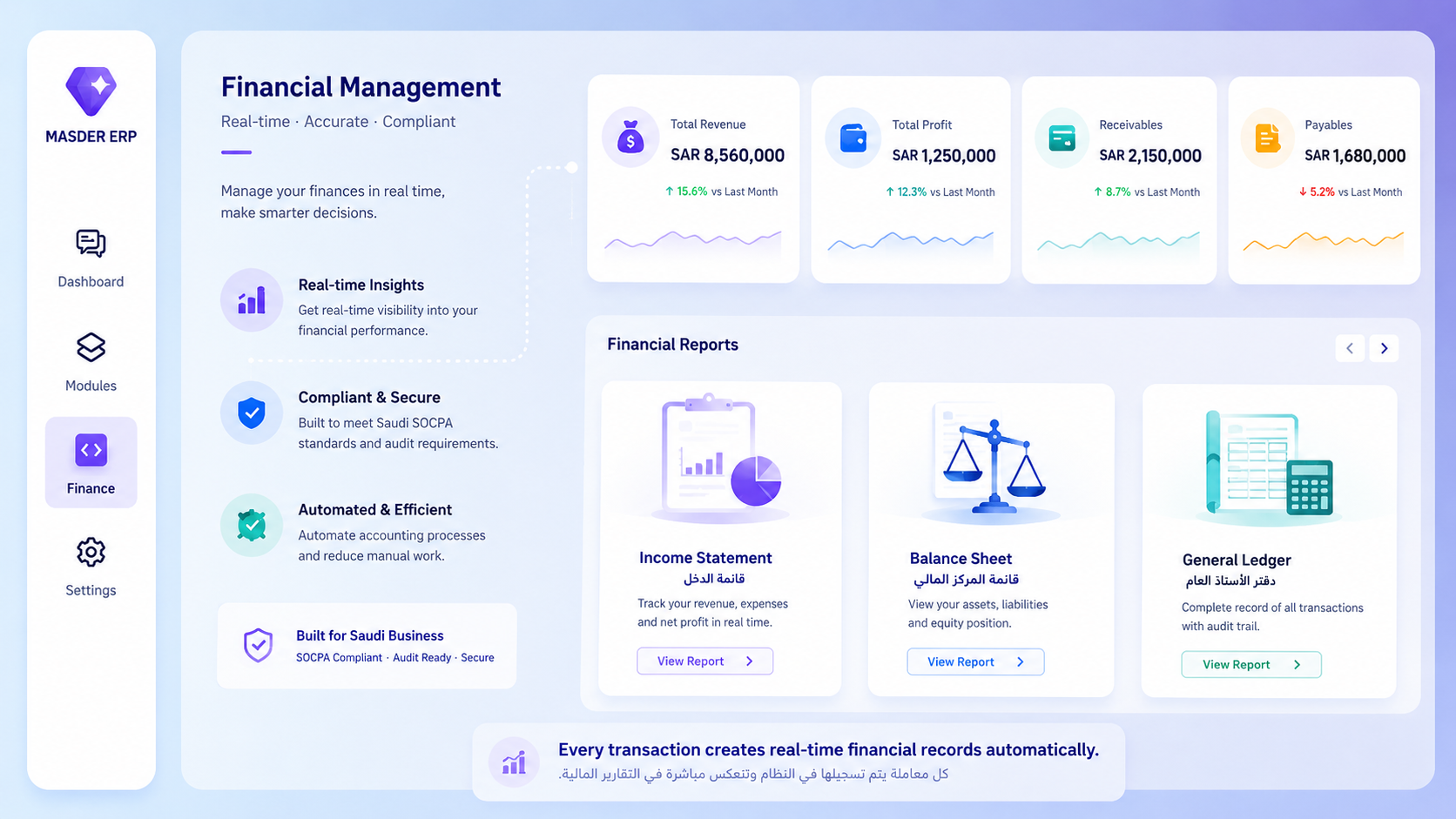 MASDER ERP financial management audit-ready dashboard